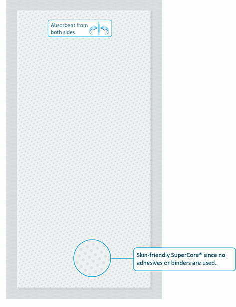 curea Liquimat standard